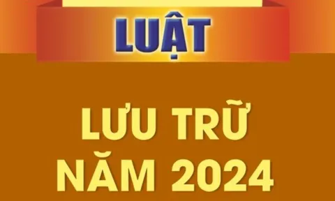 Kế hoạch triển khai thi hành Luật Lưu trữ