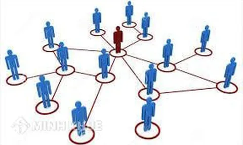 Điều kiện thành lập hội