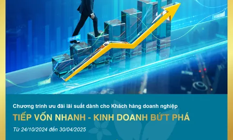 Doanh nghiệp bứt phá kinh doanh với lãi suất cho vay siêu ưu đãi từ BAC A BANK