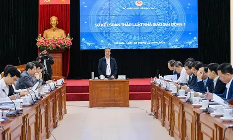 Hoàn thiện hồ sơ dự án Luật Nhà giáo đúng tiến độ