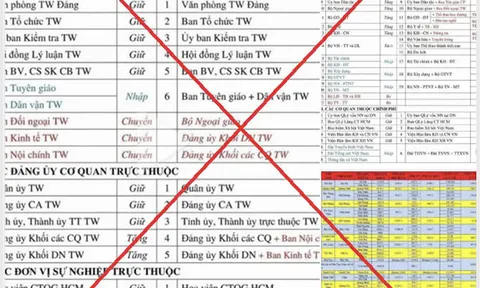 Xử phạt 2 người đăng tin sai về tinh gọn bộ máy