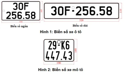 Quy chuẩn kỹ thuật quốc gia về biển số xe áp dụng từ ngày 1/1/2025