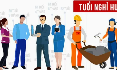 Nghỉ trước tuổi, mừng và lo