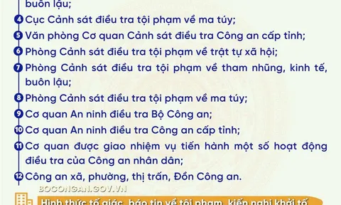 Công an cấp xã tiếp nhận tin báo tội phạm và kiến nghị khởi tố từ 1/3
