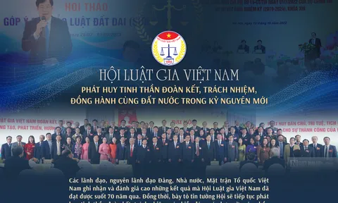 Hội Luật gia Việt Nam: Phát huy tinh thần đoàn kết, trách nhiệm, đồng hành cùng đất nước trong kỷ nguyên mới