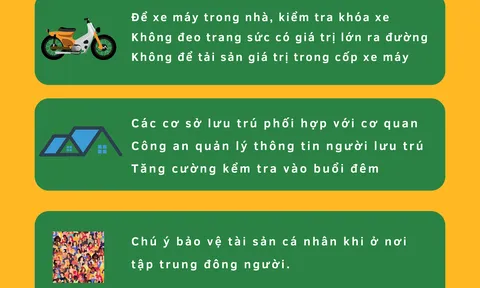 Công an Hà Nội khuyến cáo phòng, ngừa tội phạm trộm cắp tài sản dịp nghỉ lễ