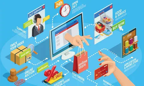 Lấy ý kiến hoàn thiện dự án Luật Thương mại điện tử