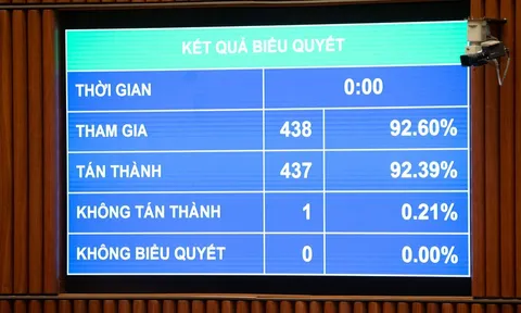 Bổ sung quyền của phạm nhân được hiến mô, bộ phận cơ thể