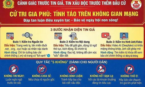 Cảnh báo thủ đoạn lừa đảo trên không gian mạng trước thềm bầu cử Đại biểu Quốc hội khóa XVI và HĐND các cấp nhiệm kỳ 2026-2031