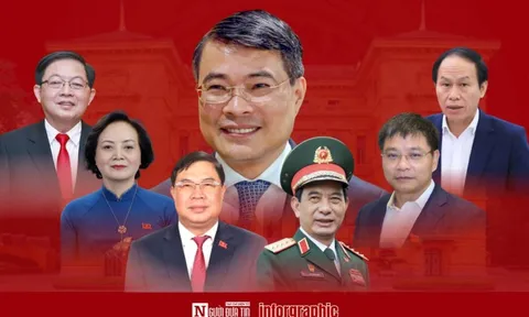 [Info] Cơ cấu tổ chức, bộ máy Chính phủ nhiệm kỳ 2026-2031