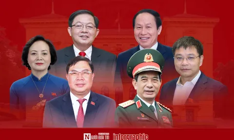 Chính phủ nhiệm kỳ mới có 6 Phó Thủ tướng Chính phủ
