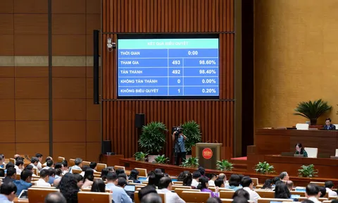 Thông tin về kế hoạch sử dụng đất, giá đất, thu hồi đất phải được công khai