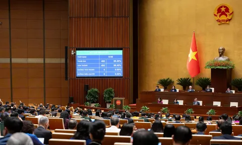 Quốc hội chốt bổ sung hơn 13.700 tỷ đồng dự toán thu NSNN năm 2024