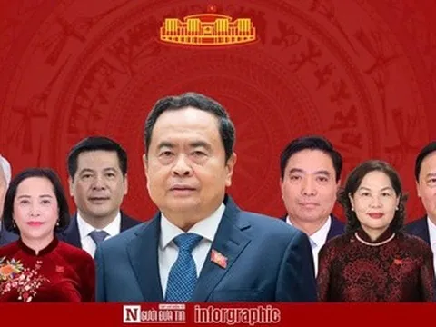 [Info] Cơ cấu tổ chức, bộ máy Quốc hội khoá XVI nhiệm kỳ 2026 - 2031