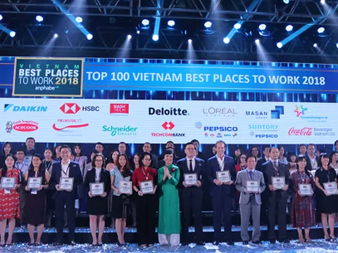 Tăng vượt trội 7 bậc, Techcombank vào Top 10 nơi làm việc tốt nhất Việt Nam