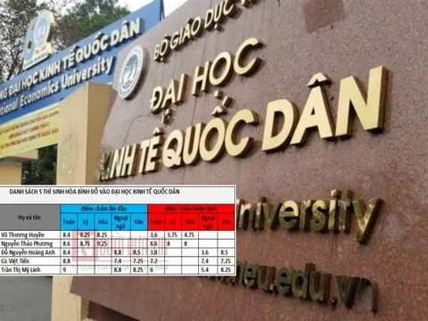 Danh sách 5 thí sinh được nâng điểm ở Hòa Bình đỗ Đại học Kinh tế Quốc dân