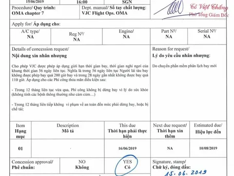 Cục Hàng không giải thích việc phi công Vietjet Air được cấp 'phiếu nhân nhượng'