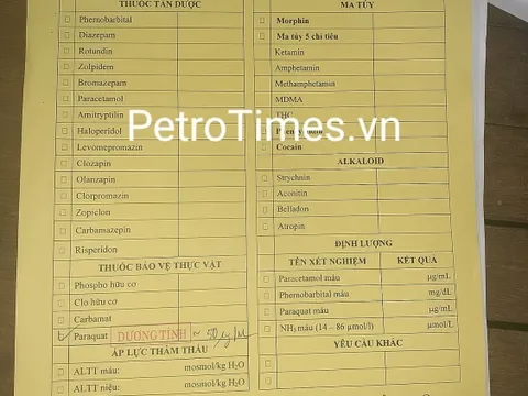 Kết quả giám định vụ bỏ chai thuốc diệt cỏ vào bể nước ở Phú Thọ