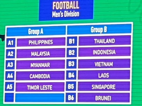 Việt Nam, Thái Lan chung bảng đấu ở SEA Games 2019