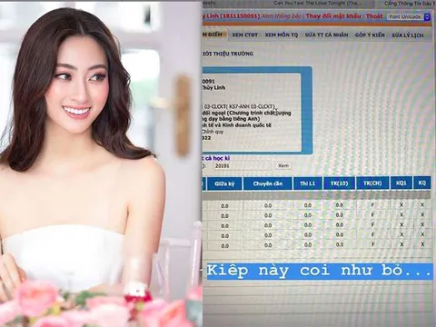 Hoa hậu Lương Thùy Linh gây xôn xao khi tiết lộ bảng điểm toàn 0