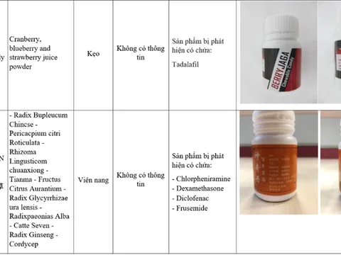 Bộ Y tế cảnh báo 7 thực phẩm xuất xứ nước ngoài chứa chất cấm