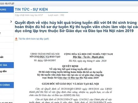 Sở Giáo dục Hà Nội hủy kết quả trúng tuyển viên chức của 4 thí sinh