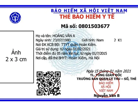 Từ 1/4/2021 sẽ sử dụng mẫu thẻ BHYT mới
