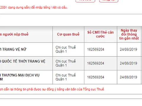 Loạt công ty của 'ông trùm chân dài' Vũ Khắc Tiệp ngừng hoạt động?