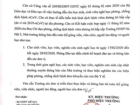 ĐH Sư phạm Hà Nội 2 cho sinh viên nghỉ học đến hết tháng 2