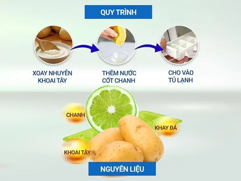 Trị nám, sáng da dễ dàng chỉ bằng 3 nguyên liệu tự nhiên