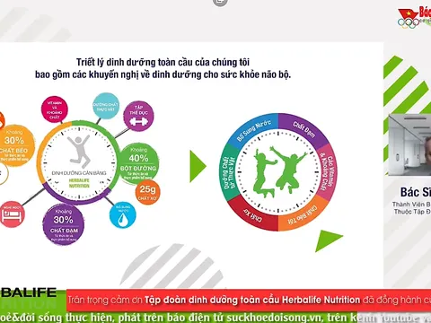 Herbalife Việt Nam hỗ trợ tổ chức chương trình huấn luyện dinh dưỡng thể thao trực tuyến