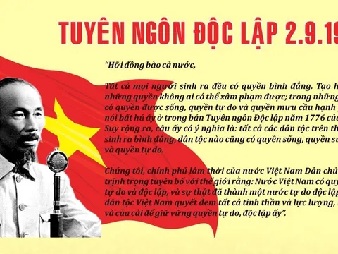 Tuyên ngôn độc lập và Nhà nước pháp quyền