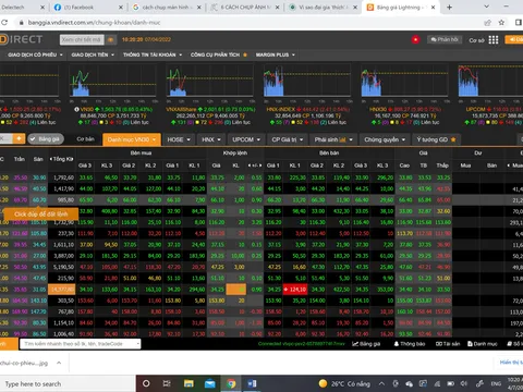 Bán ‘chui’ cổ phiếu sẽ bị xử lý như thế nào?