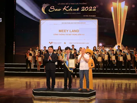 App Meey Land – giải pháp đột phá của ngành công nghệ bất động sản thời kỳ 4.0