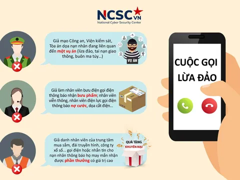 Người giả danh công an gọi điện lừa đảo qua điện thoại sẽ phải chịu mức phạt như thế nào?