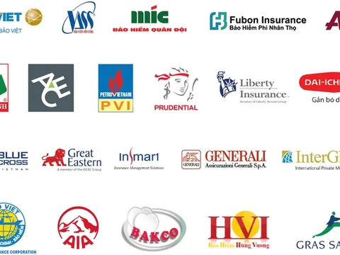 Quy định về kiểm toán nội bộ của doanh nghiệp bảo hiểm