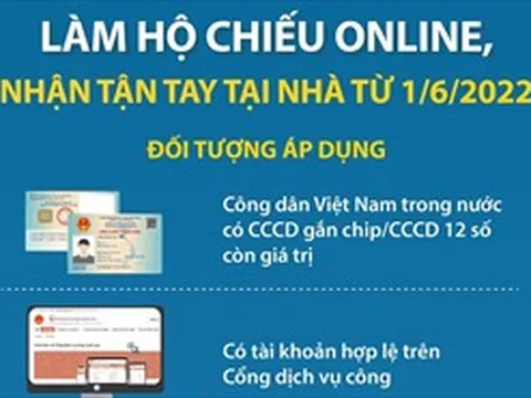 Thuận tiện việc làm hộ chiếu online, nhận hộ chiếu qua đường bưu điện