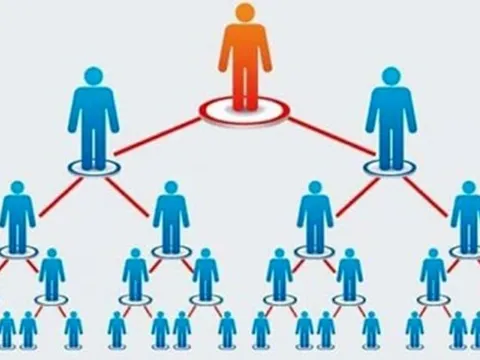 Sửa quy trình tổ chức kiểm tra kiến thức pháp luật bán hàng đa cấp