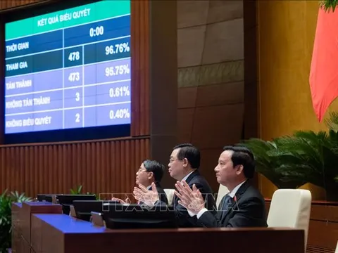 Tăng cường kỷ luật, kỷ cương trong quản lý, sử dụng, quyết toán ngân sách nhà nước