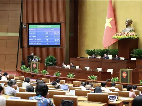 Thông cáo báo chí số 18, Kỳ họp thứ 5, Quốc hội khóa XV