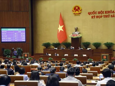 Thông cáo báo chí số 21, Kỳ họp thứ 6, Quốc hội khóa XV