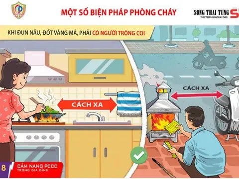 Hướng dẫn về phòng cháy, chữa cháy và cứu nạn, cứu hộ cho hộ gia đình