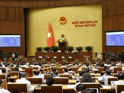 Thông cáo báo chí số 26, Kỳ họp thứ 7, Quốc hội khóa XV