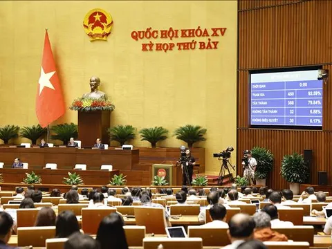 Thông cáo báo chí số 28, Kỳ họp thứ 7, Quốc hội khóa XV