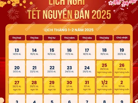 Trình Thủ tướng phương án nghỉ Tết Âm lịch 9 ngày