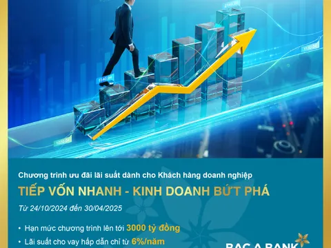 Doanh nghiệp bứt phá kinh doanh với lãi suất cho vay siêu ưu đãi từ BAC A BANK
