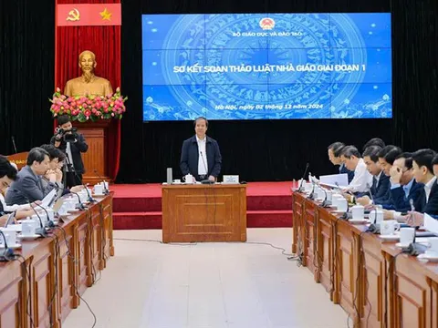 Hoàn thiện hồ sơ dự án Luật Nhà giáo đúng tiến độ