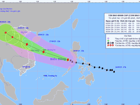 Thủ tướng Chính phủ chỉ đạo tập trung ứng phó bão số 10 năm 2025