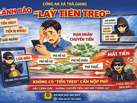 Cảnh giác trước thủ đoạn lừa đảo hỗ trợ lấy lại 'tiền treo', 'tiền bị khóa'