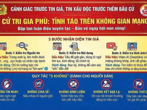 Cảnh báo thủ đoạn lừa đảo trên không gian mạng trước thềm bầu cử Đại biểu Quốc hội khóa XVI và HĐND các cấp nhiệm kỳ 2026-2031